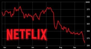 Netflix Stock