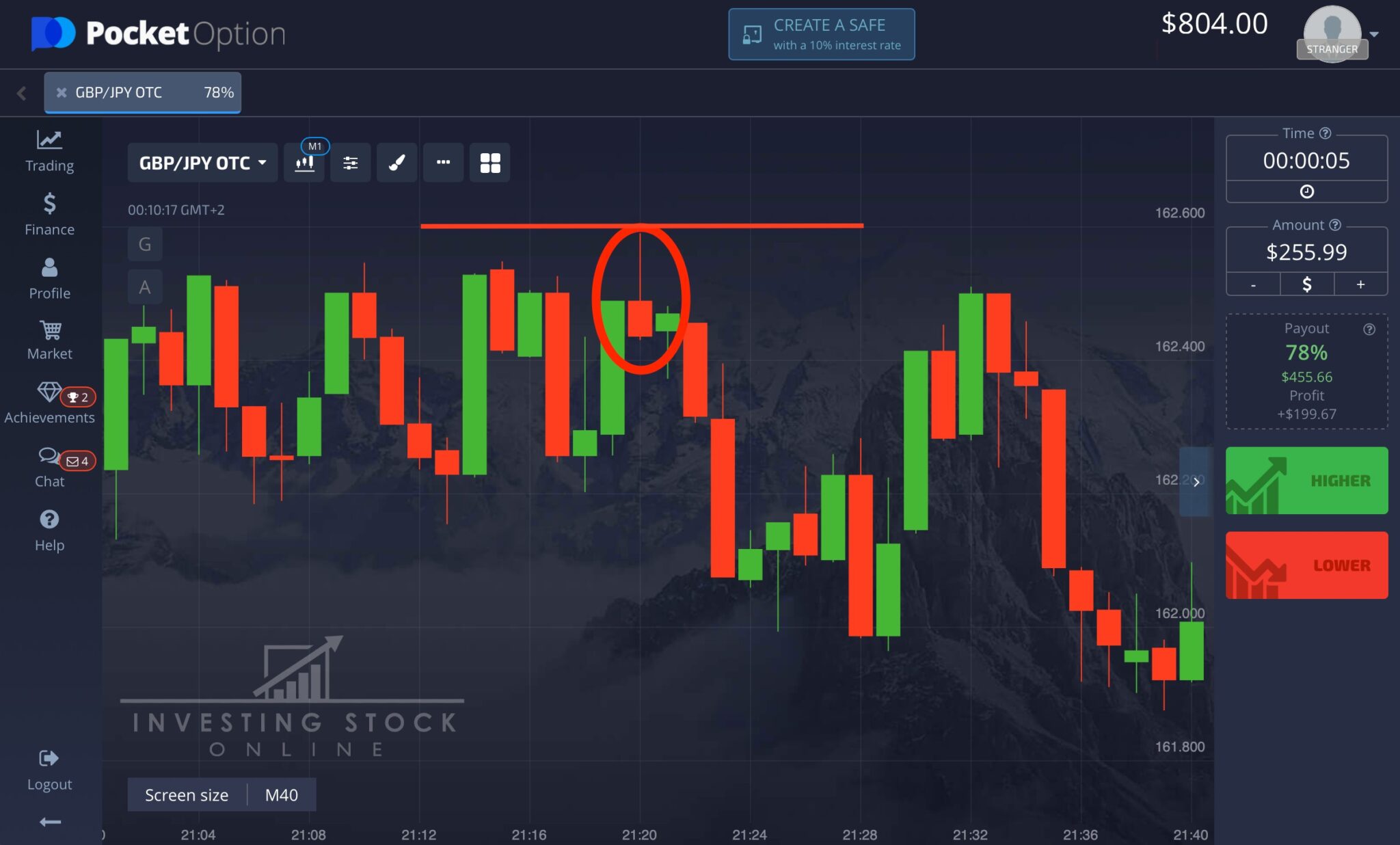 Pocket option trade. Pocket option. Сейф Pocket option. Pocket option trading. Верификация в покет оптион.